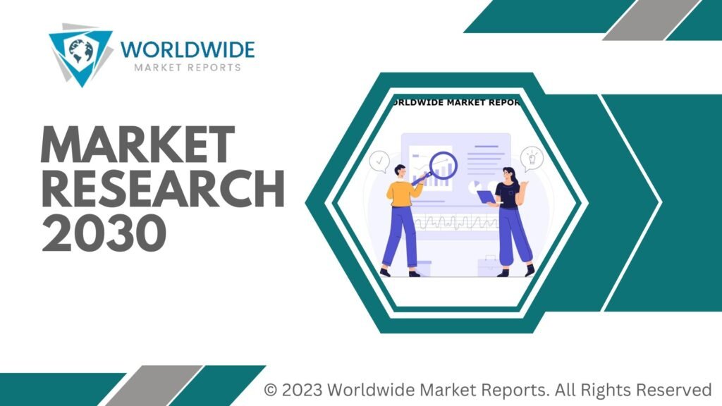 HI-FI System Market Incredible Growth, Best Strategies, Future Industry Trends and Forecast 2023-2030